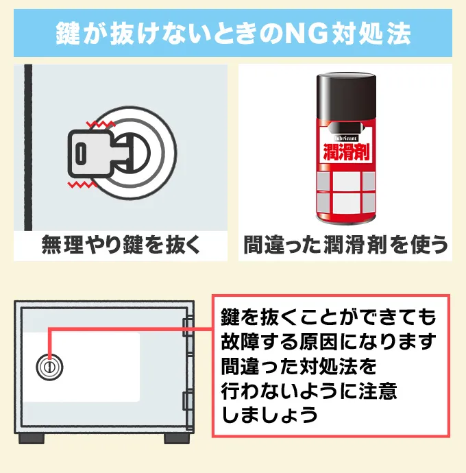 金庫の鍵が抜けないときにやってはいけないこと