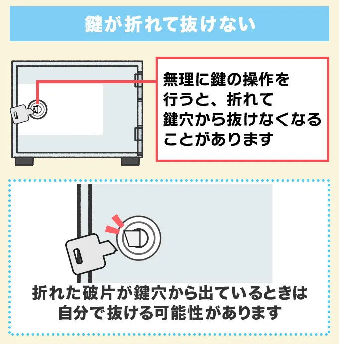 鍵が折れて抜けない