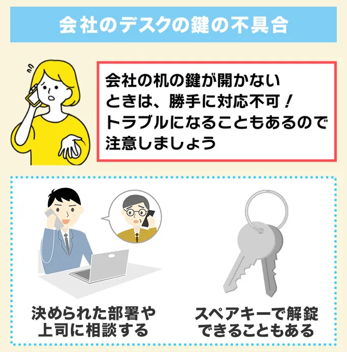 会社のデスクなら上司に報告・相談