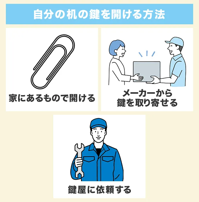 自分の机を開錠する方法は主に3つ