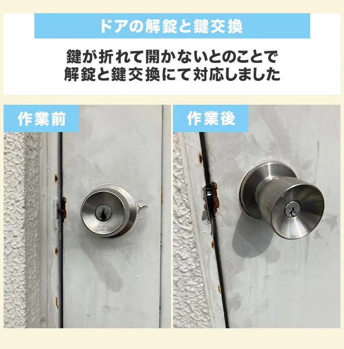 解錠作業を含むドアノブの交換