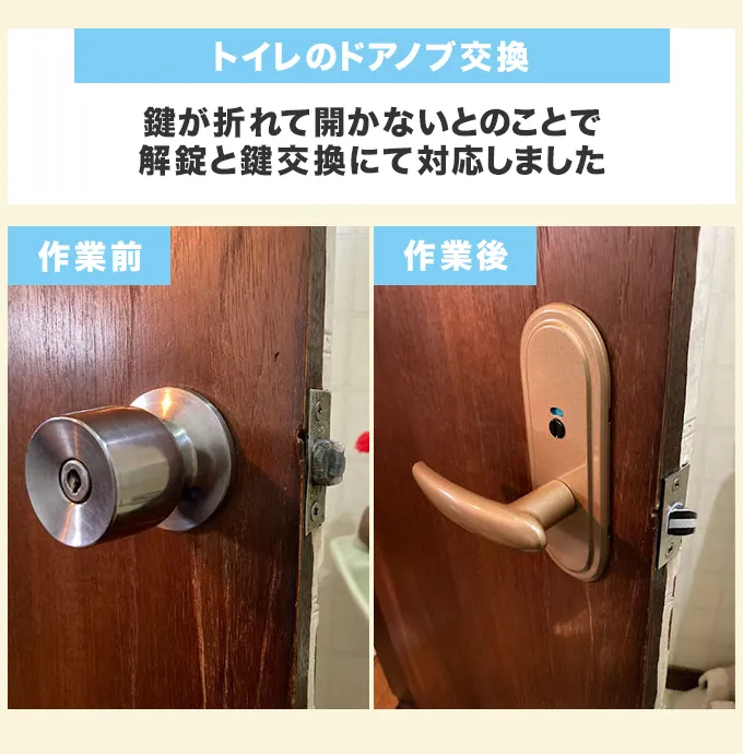 トイレのドアノブ交換