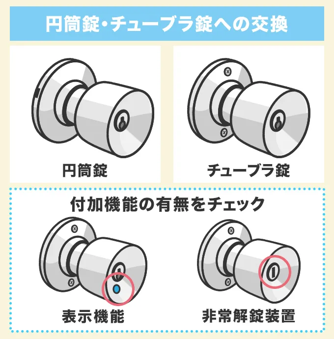 円筒錠・チューブラ錠を使用する場合