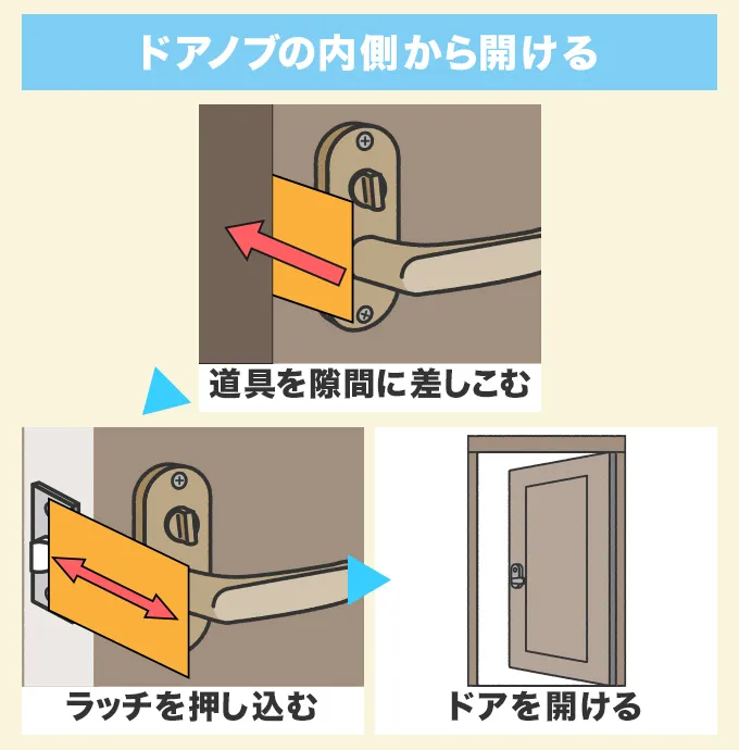 ドアノブの内側から開ける方法