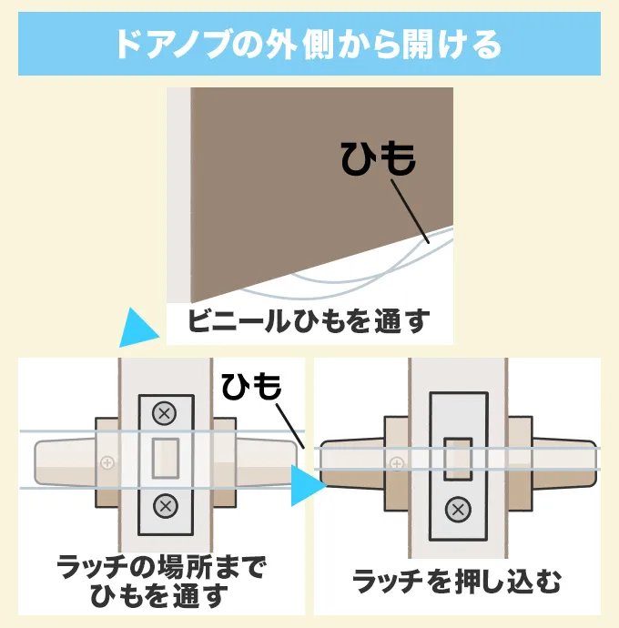 ドアノブの外側から開ける方法