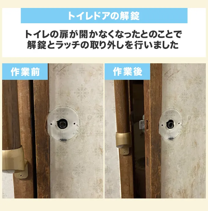 トイレドアの解錠