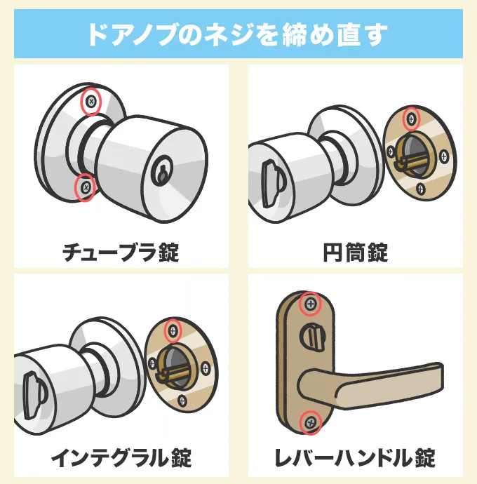 ドアノブのネジを締め直す方法