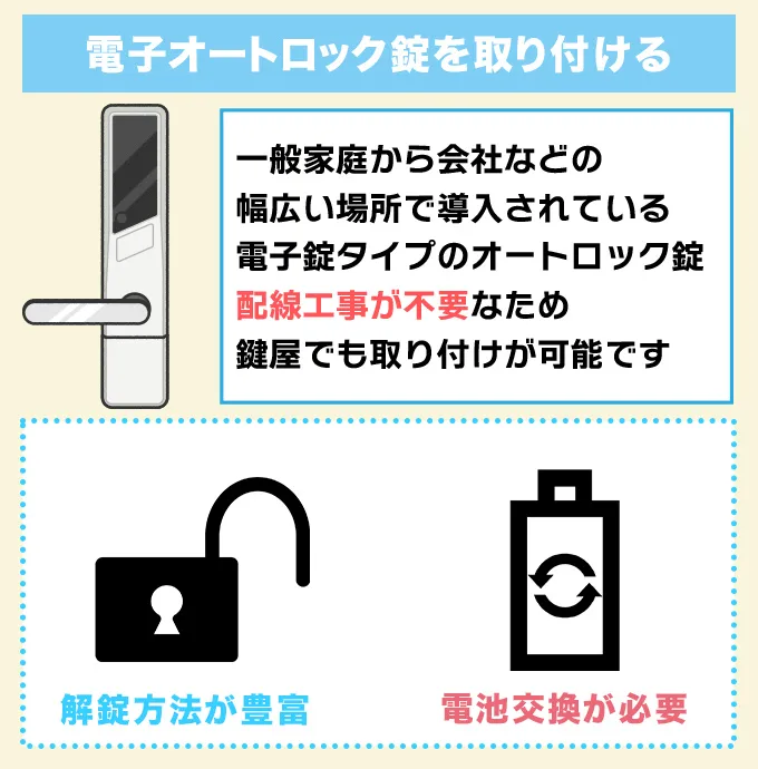 電子式オートロック錠を取り付ける