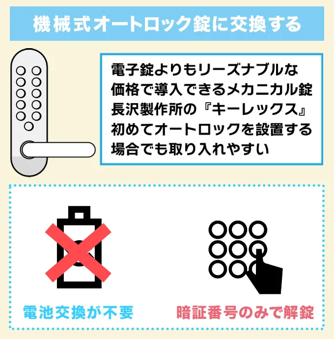 機械式オートロック錠を取り付ける