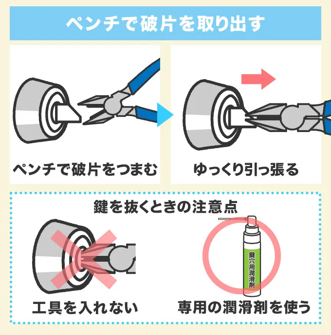 ペンチを使って破片を取り出す