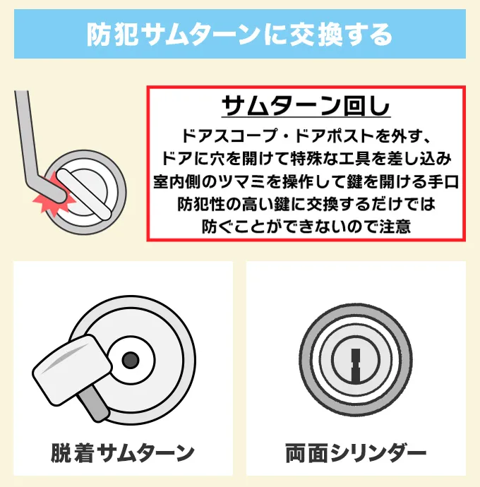 防犯サムターンに交換する