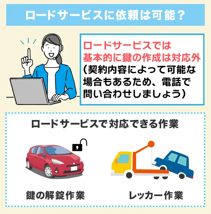 ロードサービスで鍵作成はできる？