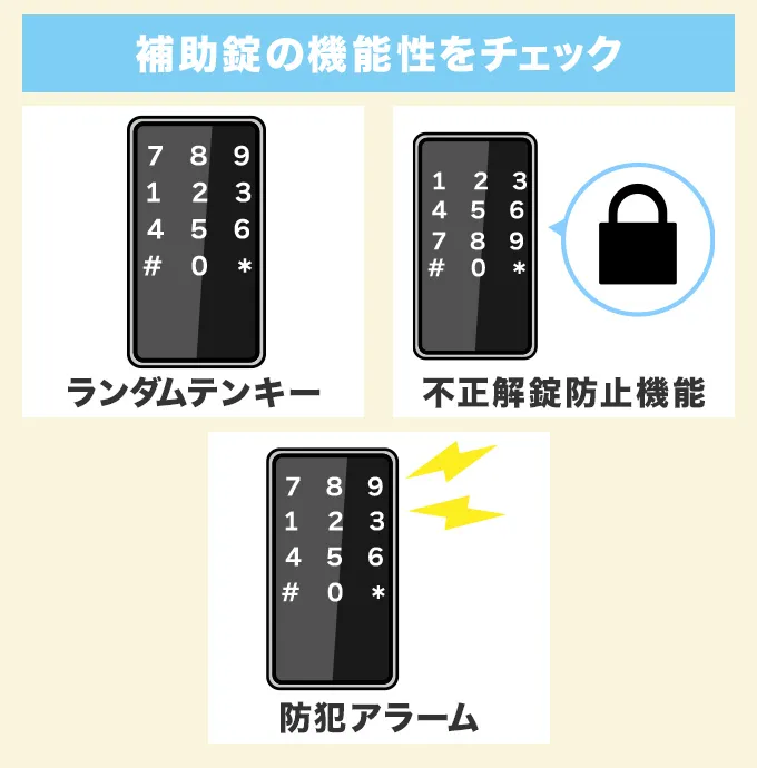 補助錠の機能性を確認する