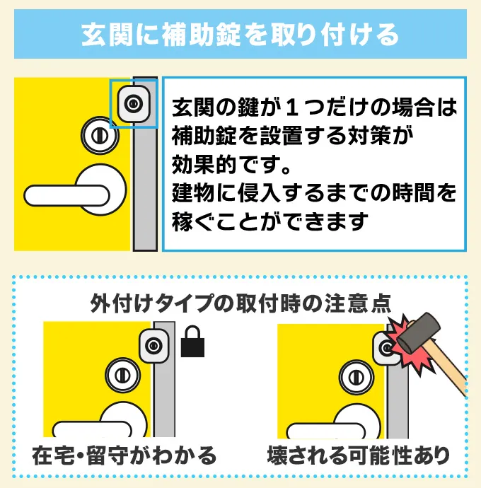 玄関に補助錠を取り付ける