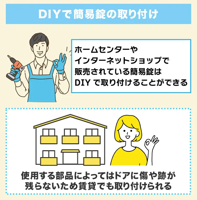 DIYで簡易的な鍵を取り付ける