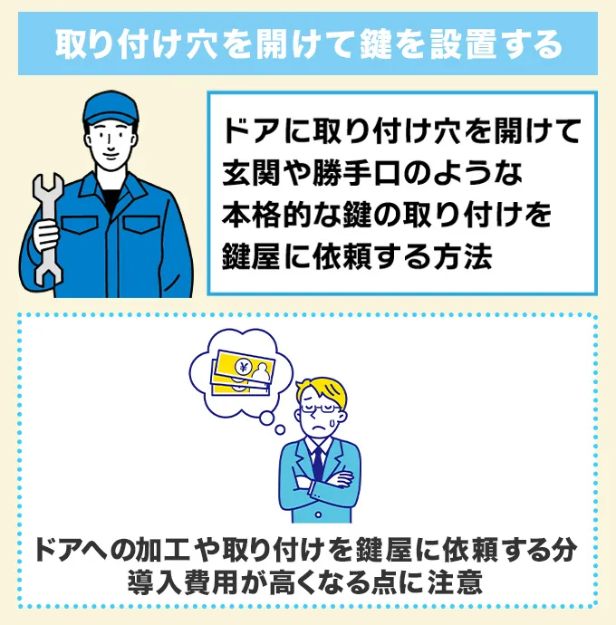 取り付け穴を開けて鍵を設置する