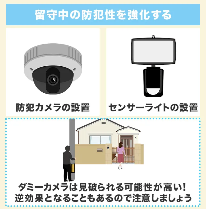 防犯カメラを設置して視覚的な抑止効果を高める