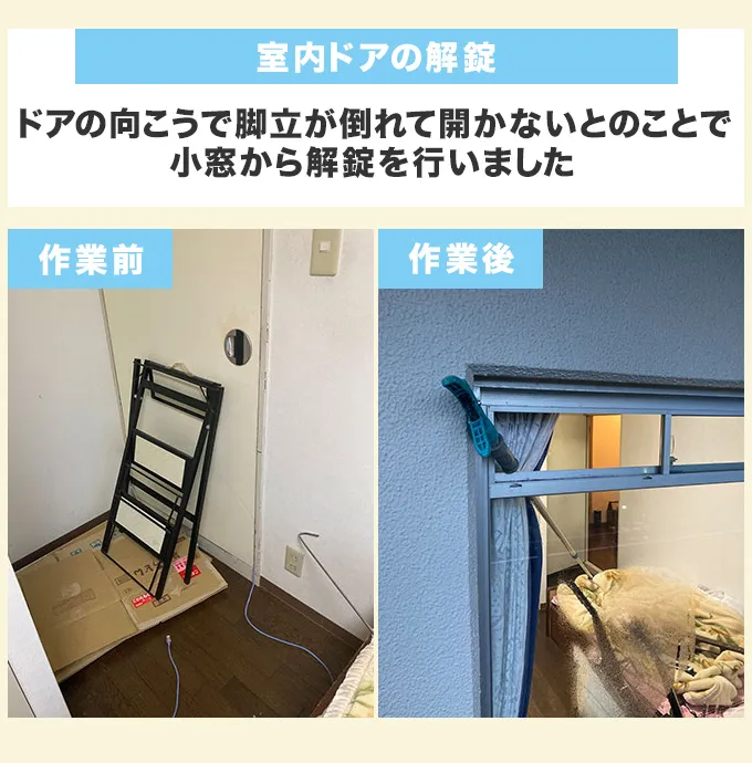 室内ドアの解錠