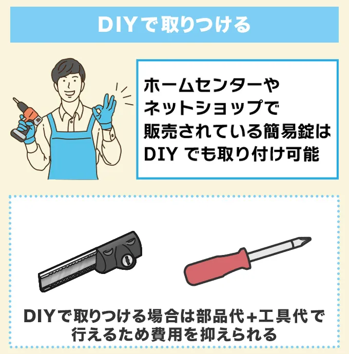 簡易錠をDIYで取りつける