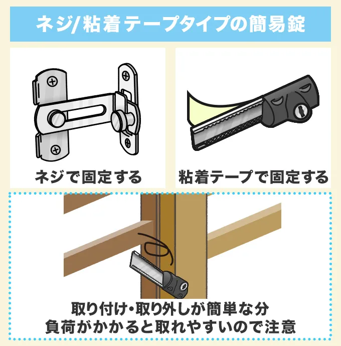 ネジ/粘着テープで取りつける簡易錠