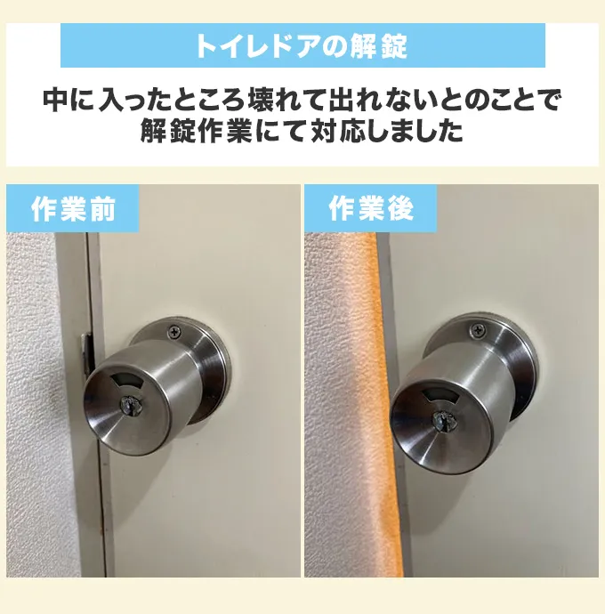 トイレドアの解錠