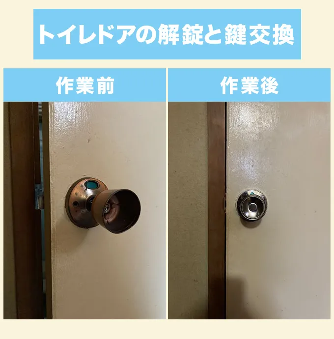 豊中市　トイレドアの解錠と鍵交換