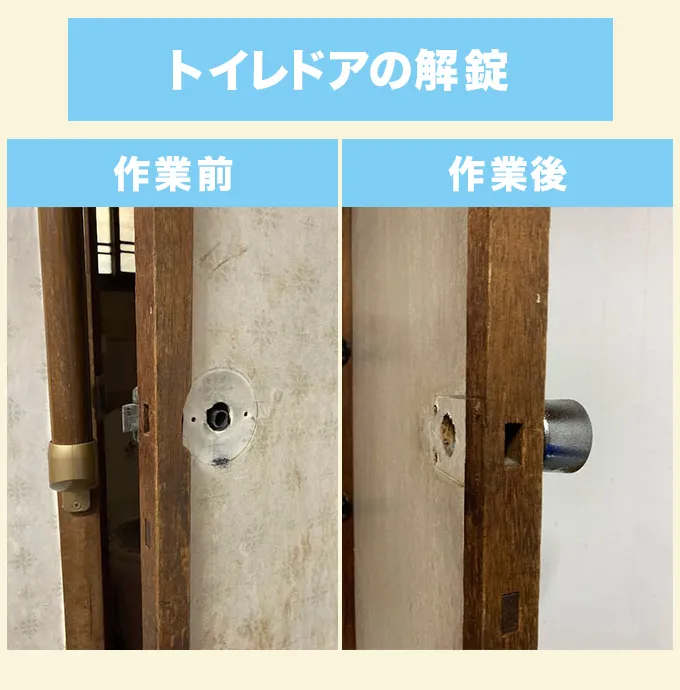 守口市　トイレドアの解錠