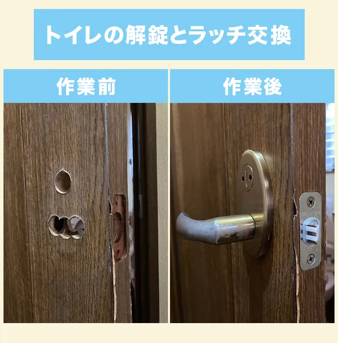 八尾市　トイレドアの解錠とラッチ交換