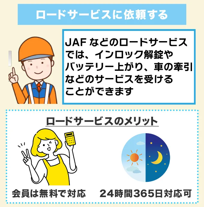 JAFなどのロードサービス