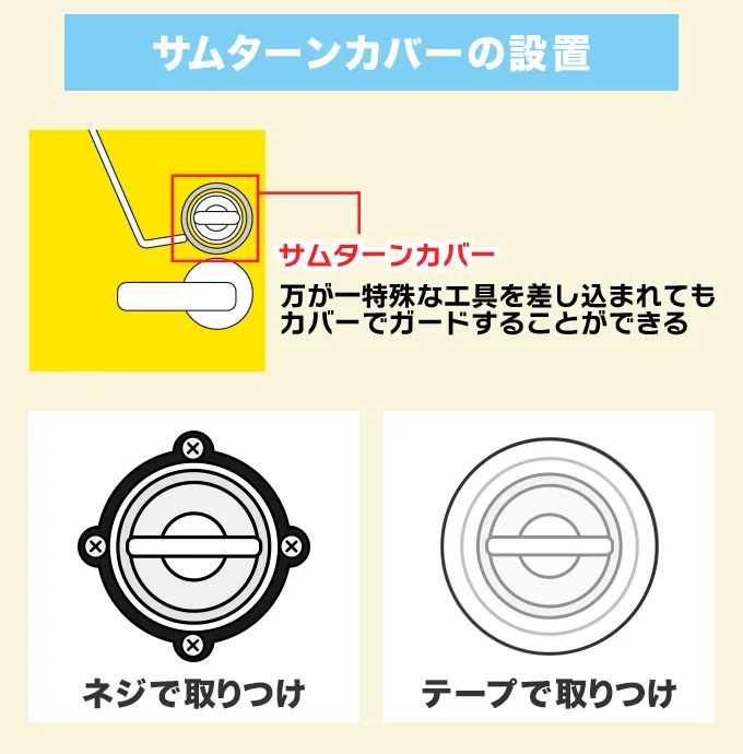 サムターンカバーの設置