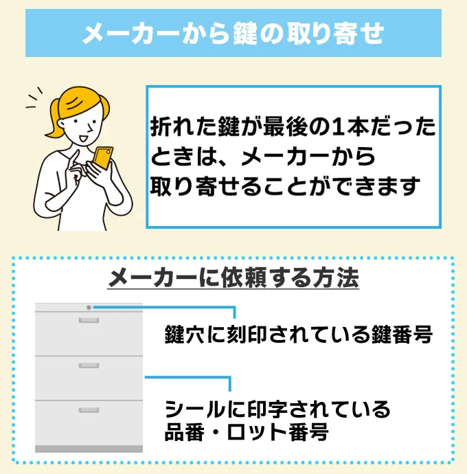 鍵が折れて1本もないときはメーカーに依頼