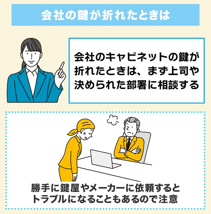 会社のキャビネットの鍵が折れたときの対応方法