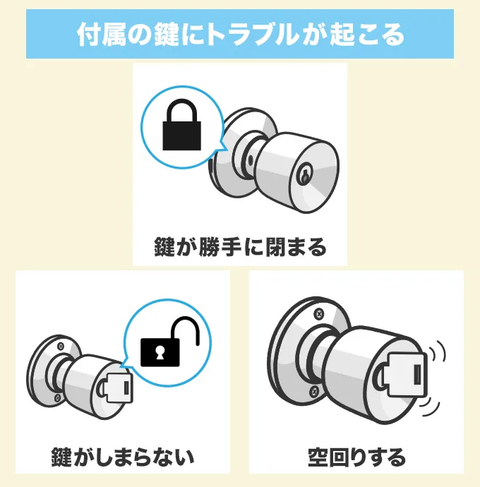 付属の鍵にトラブルが起こる