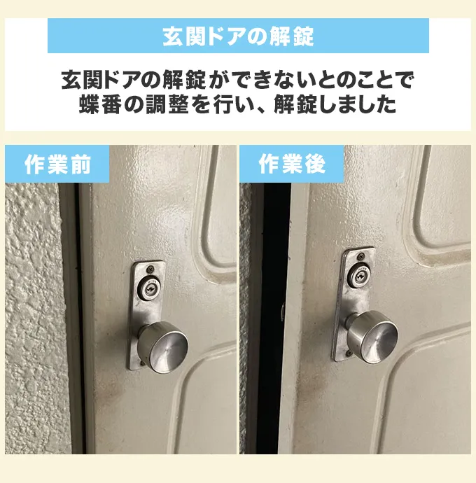 開かなくなった玄関ドアの解錠