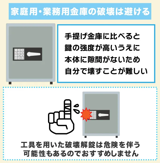 家庭用・業務用金庫の破壊はお勧めしない