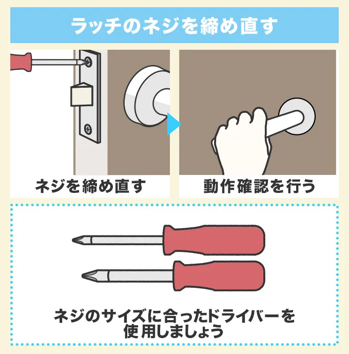 ラッチのネジを締め直す