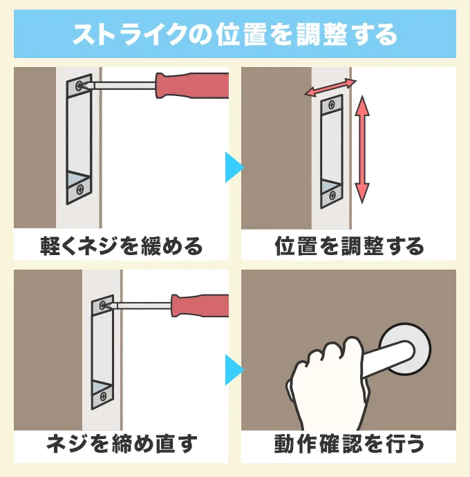 ストライクの位置を調整する