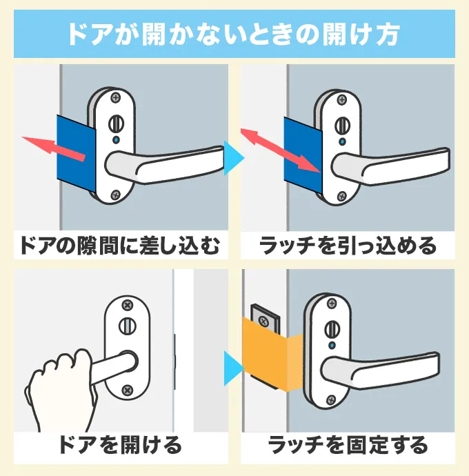 ドアが開かなくなったときの開け方