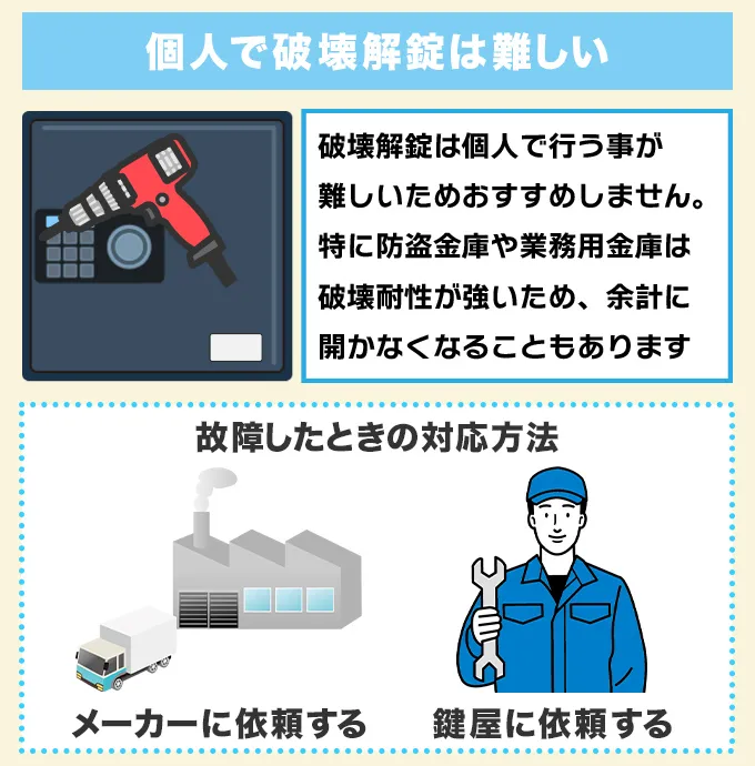 金庫の破壊解錠は自分では難しい