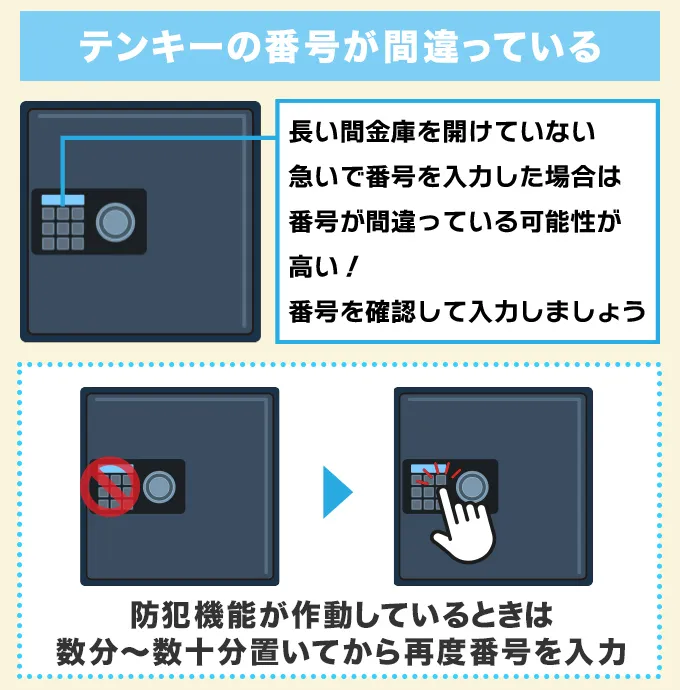 テンキー金庫の番号が間違っている