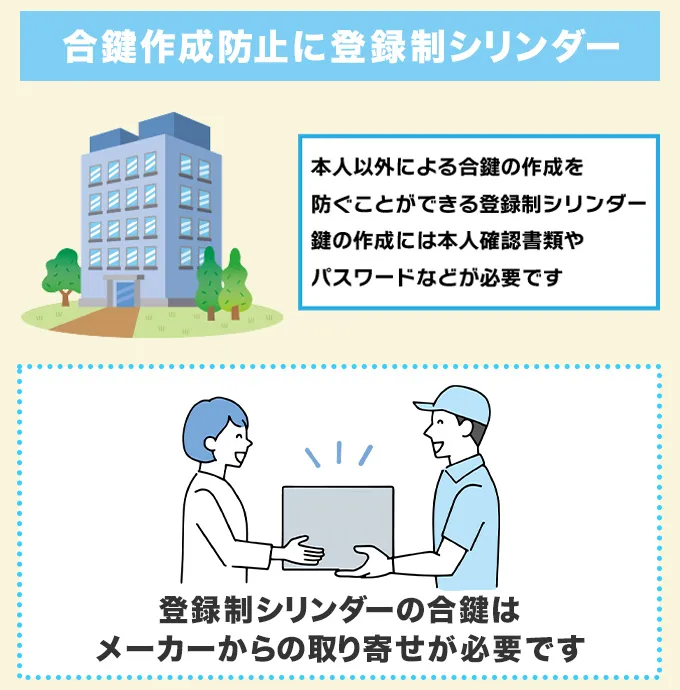 合鍵の作製防止には『登録制シリンダー』