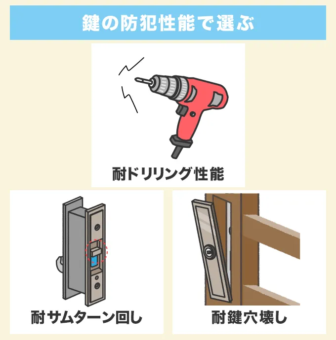 鍵の防犯性能で選ぶ