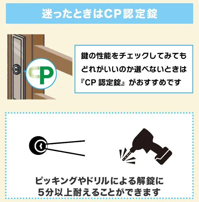 迷ったときはCP認定錠がおすすめ