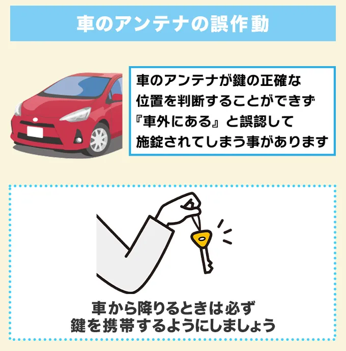 車の誤作動