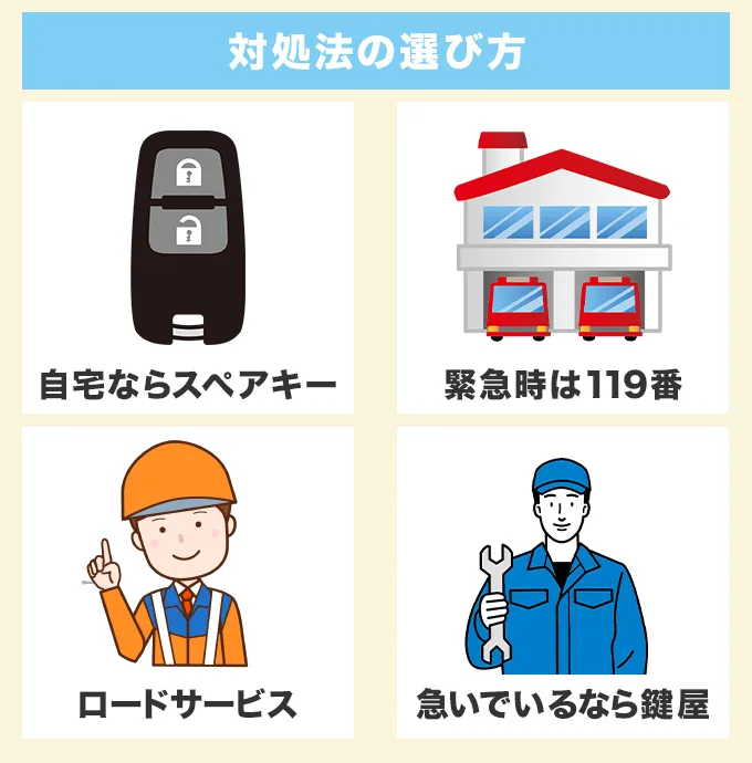 車の鍵が勝手に閉まったときの業者の選び方