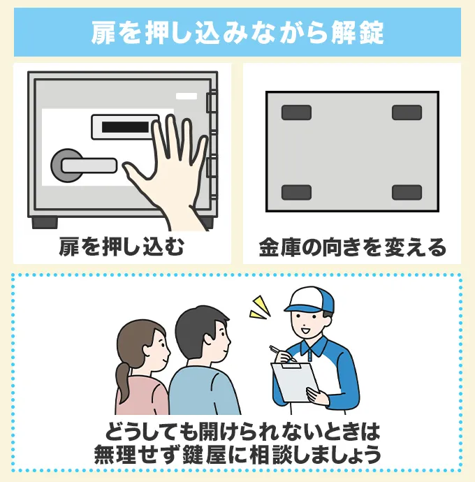 扉を押し込みながら解錠する