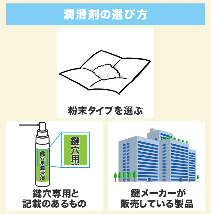 ドアノブに使用できる潤滑剤の選び方