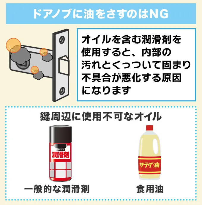 ドアノブに油をさすのはNG