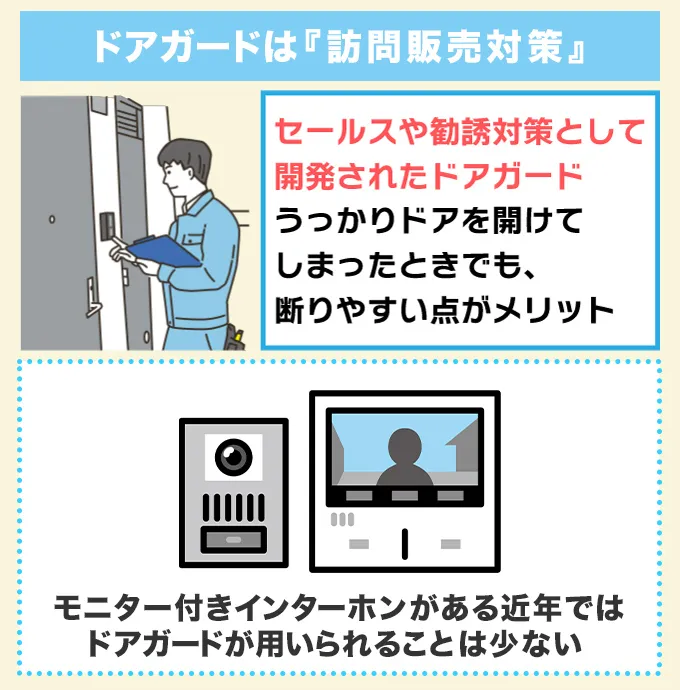 ドアガードの本来の役割は『訪問販売対策』