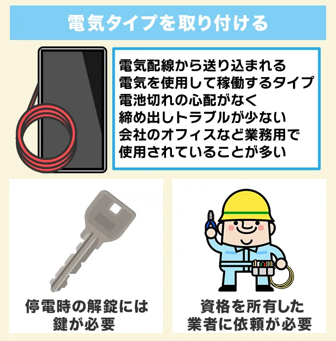 電気タイプのオートロック錠を取り付ける